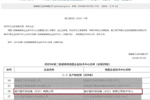 浙江再获殊荣！威尔登获评“湖南省省级企业技术中心”！